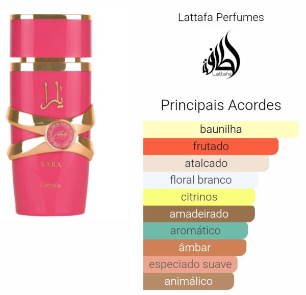 Yara candy - Image 2